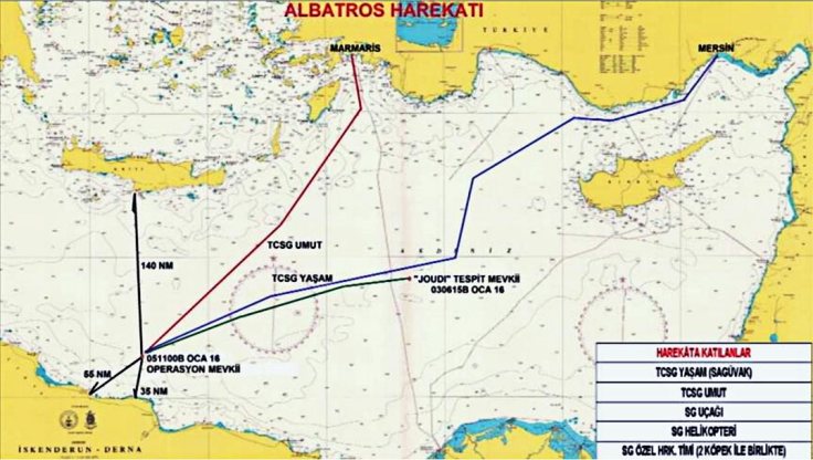 Operation Albatros. 